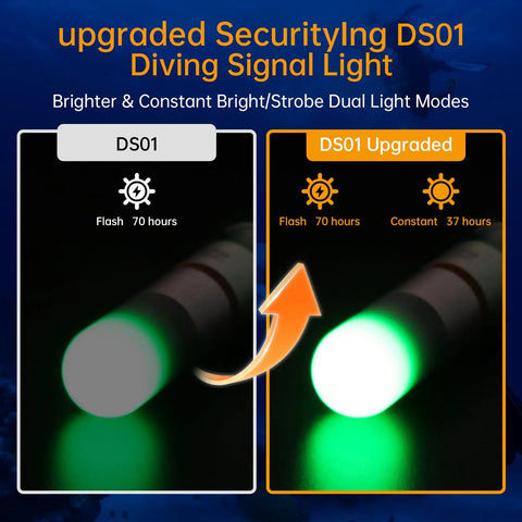 Comparison of upgraded SecurityIng DS01 diving signal light showing dual modes and battery life.