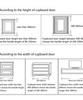 Diagram showing cupboard door height and width requirements for 12 Pack Self Adhesive Drawer Pulls 3.15 Inch Silver Finger Edge Cabinet Handles.