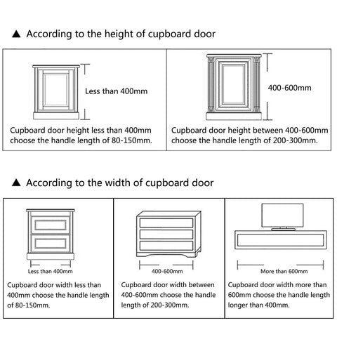 Diagram showing cupboard door height and width requirements for 12 Pack Self Adhesive Drawer Pulls 3.15 Inch Silver Finger Edge Cabinet Handles.