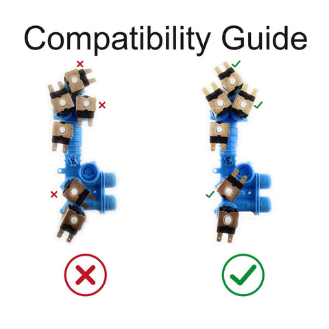Compatibility guide for Washing Machine Water Inlet Valve Assembly Fits Whirlpool Kenmore Maytag Models W10853723 W10342320