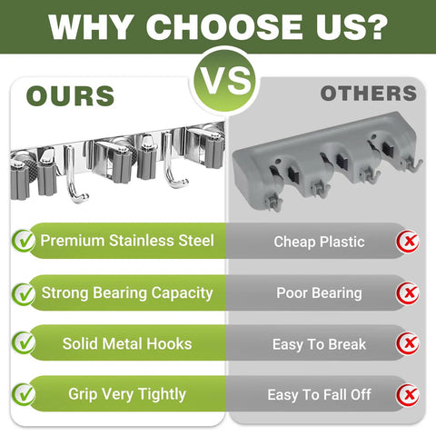 Comparison of Heavy Duty Stainless Steel Broom Holder Wall Mount With Five Racks And Four Hooks to plastic alternative