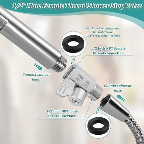 Rock Solid 304 Stainless Steel Shower Head Shut Off Valve With Half Inch Female To Male Npt Threads For No Sweat Water Flow Control And Compact Rv Setup with rubber gaskets and threaded connections.