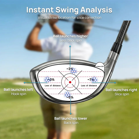 Impact Tape For Golf Clubface, High Resolution Swing Analysis Stickers For Irons, Woods, And Fairways showcasing contact points.