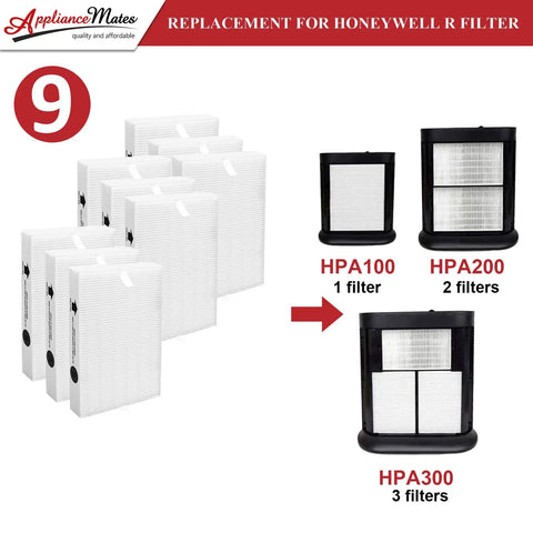 Nine Pack Replacement HEPA Filter Set For HPA300 HPA200 HPA100 Series Air Purifiers With HRF R3 R2 R1 Compatibility