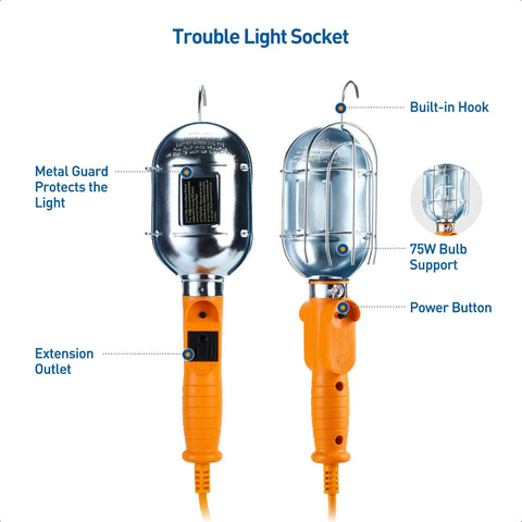Front view of an ETL Listed LED Drop Light With 25 Foot Extension Cord, Built-In Outlet, Magnetic Base And Handle In Bright Orange.