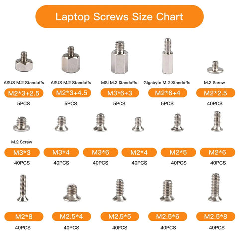 Heavy Duty M.2 SSD Screw Kit Offering Smooth Setup Featuring Rock Solid Standoffs For Asus Gigabyte MSI Asrock Motherboards Including M2 M2.5 M3 Screws For PC DIY Projects, size chart with various screws.