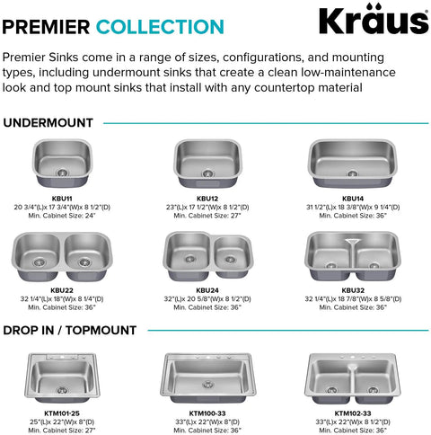 Image showcasing various Kraus Premier Collection sinks including 25 Inch Top Mount Single Bowl 18 Gauge Stainless Steel Kitchen Sink With Noise Defend Soundproofing And Dent Resistant Build Built To Take Daily Use For A Quieter Hardworking Kitchen.