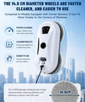 Automatic Window Cleaning Robot With AI Navigation And Edge Detection, powerful suction, white device with wheels, promotional text