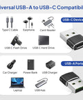Graphic showing 4 Pack USB C Female To USB A Male Car Charger Adapter For iPhone 17 16 Pro Max 15 14 Plus iPad Air Apple Watch And Samsung Galaxy S26 Charges And Data Transfer USB 2.0 No Video Output