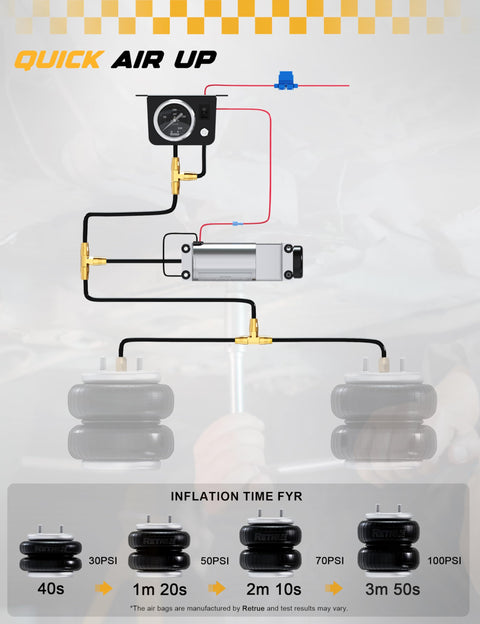 Onboard Air Compressor System For Truck Airbag Suspension Universal Air Bag Kit With Fast Inflation Diagram