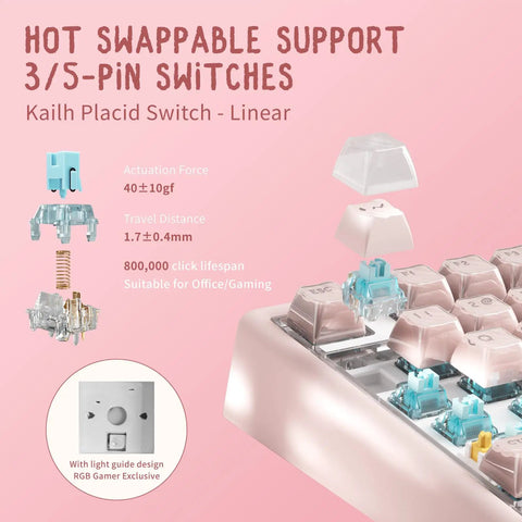 Premium Wireless Mechanical Keyboard With Hot Swap Gasket Mount, Lowkey Gorgeous Pink Shell, Effortless Bluetooth Connection, Vibrant RGB Lighting, Straight Upgrade For Modern Workspaces showing Kailh Placid linear switches.