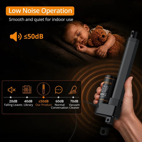 Beefy Heavy Duty 12V Linear Actuator Generating 3000N Force 660 Lbs Push Pull Electric Motor Cylinder for quiet indoor use.