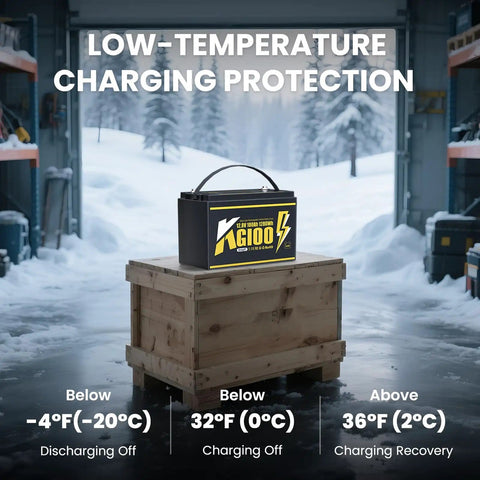 12V 100Ah LiFePO4 Battery with Built In 100A BMS Group 31 for trolling motors, snowy background, low-temperature charging protection
