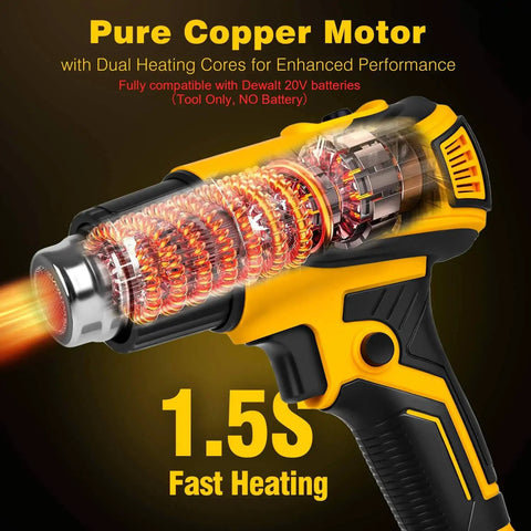Cordless Hot Air Gun With 20V Battery Compatibility, LCD Display, 350W Power, Dual Temperature 120F To 1110F, Four Nozzles