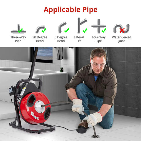 A man using a Heavy Duty Electric Drain Cleaning Machine Paired With A Badass Sewer Snake Auger to clear a drain.