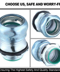 Kickass 10 Pack 1/2 Inch EMT Raintight Compression Connectors showing zinc plated waterproof electrical box fittings for reliable wiring.