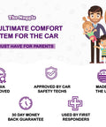 Illustration of a family with product benefits: CPSIA approved, made in USA, car safety tech approval, 30-day guarantee.