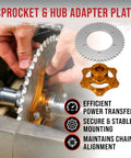Hand installing sprocket and hub from 40 Inch Drift Trike Shaft Kit With 12 Axle Nuts And 4 Lock Collars