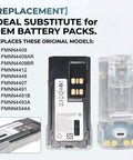 Top Notch Transparent Battery Case For Motorola Two Way Radios Featuring Type C Fast Charging, showing clear and detailed replacement for OEM battery packs.