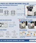 Soft Serve Ice Cream Machine Parts Kit 15-Piece Replacement Set With Gaskets O-Rings And Seals For Vevor And YIKAFU Ice Cream Makers, packaging and components displayed.