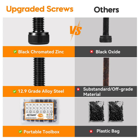 Comparison chart of 1760 Piece Nuts And Bolts Kit With M2 M3 M4 M5 Screws, black zinc-coated steel vs others