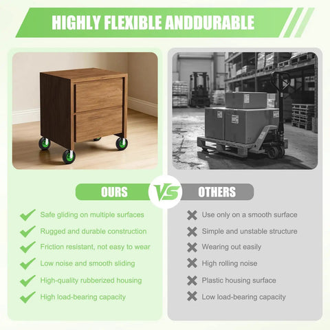 8 Inch Pneumatic Plate Caster Set Featuring Air Filled Rubber Tires And Galvanized Steel Plates on a mobile cart in a comparison graphic.