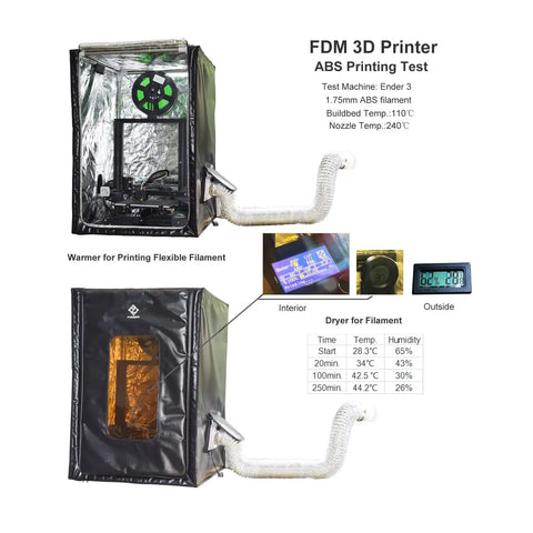 3D Printer Enclosure With Ventilation Kit And LED Lighting For FDM DLP SLA LCD Printers 540mm By 640mm By 750mm