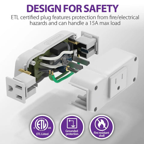 Foolproof Dual Outlet Countdown Plug In Timer For Indoor Lights And Appliances showing internal components and safety features.
