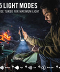 Man using Beastly Bright 4000 Lumen USB C Rechargeable LED Flashlight With Slide Focus And Pure Beam Optic Five Light Modes camping.