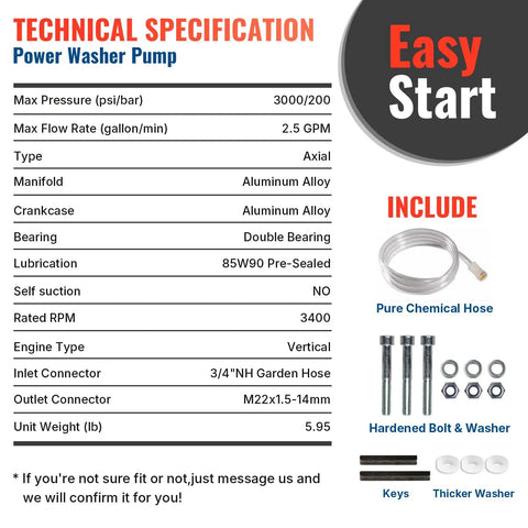 Technical specifications of Seven Eighths Inch Shaft Vertical Pressure Washer Pump 3000 PSI At 2.5 GPM, includes accessories.
