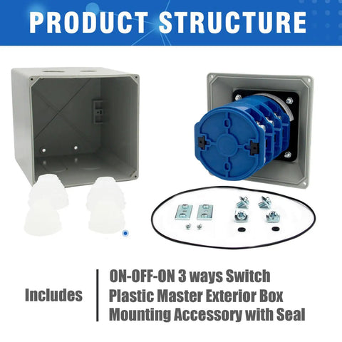 Beefy 125A Rotary Changeover Switch With Master Enclosure Box, 3 Pole 3 Phase, 3 Position, mounting accessories, product structure