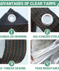 Close-up of Crystal Clear Waterproof Tarp 4x6 Feet Extra Thick 8 Mil Vinyl UV Resistant Tear Proof With Reinforced Grommets showing hemming, eyelet, sewing, and tear resistance.