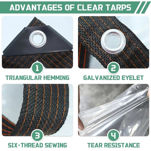 Close-up of Crystal Clear Waterproof Tarp 4x6 Feet Extra Thick 8 Mil Vinyl UV Resistant Tear Proof With Reinforced Grommets showing hemming, eyelet, sewing, and tear resistance.