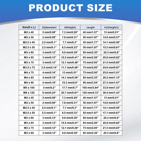 Size chart showing dimensions for heavy duty cotter pin set with various diameters and lengths, including M2.5 x 50 mm.