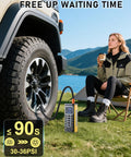 Go-To Portable Tire Inflator With Gauge 150 PSI in use with car, woman camping nearby, efficient air pump for travel