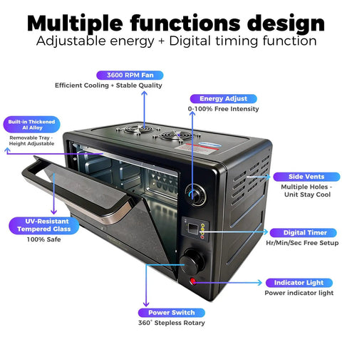 Heavy Duty Uv Resin Curing Box With Snappy Digital Timer And Dope Sixty Led Array For Straight Fast One To Three Second Cure And Reliable Daily Craft Setup Today