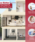 Illustration of a house highlighting benefits of Three Stage Whole House Water Filter System Replacement Cartridge Pack.