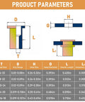 Diagram of dimensions for 490-Piece SAE Nutsert Rivet Nut Kit With Hand Setter, detailing thread size, grip range, and head diameter.