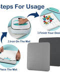 HTVRONT heat press mat, 15x15 in; two grey mats shown with a blue heat press and transfer design steps.