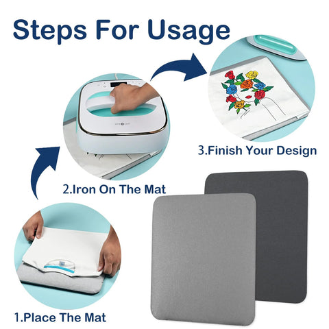 HTVRONT heat press mat, 15x15 in; two grey mats shown with a blue heat press and transfer design steps.