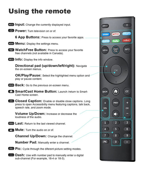 Image showing the XRT140 Remote Replacement for D Series M Series V Series LED LCD Smart TVs with labeled buttons and functions. No programming required, easy setup, just insert batteries.