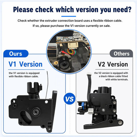 AD5X Filament Feeding Assembly For AD5X 3D Printer - Wire Feeding Mechanism And Extruder Parts Replacement, Compatible With AD5X Extruder, OEM-Grade Upgrade For Damaged Cutter Lever And Feeding Issues. V1 and V2 cable comparison