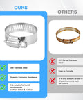 Comparison of 40 Piece Stainless Steel Hose Clamp Set With Adjustable Worm Gear Clamps vs rusted clamp, showing corrosion resistance and material quality.