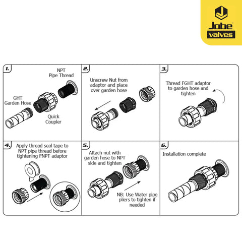Heavy Duty Garden Hose Adaptor Three Quarter Inch NPT To Garden Hose And One Inch Pipe With Swivel UV Reinforced Nylon And Nitrile Seals Backnut Twist Prevention Tough As Nails Yet Lightweight Durable Fitting installation diagram