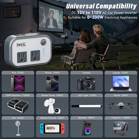 Heavy Duty 200W Car Power Inverter With Four USB Ports And AC Outlet Plug For Laptops Phones And CPAP Machines Road Trip Ready showcased with various devices.