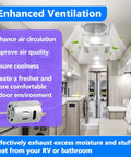 12V DC Fan Motor For RV Vent Fans With Round Shaft Fits Ventline BVD0218-00 And Ventline Ventadome Replacement For Round Shaft Bathroom Vent In Camper Or Trailer, shown installed in an RV bathroom for enhanced ventilation.