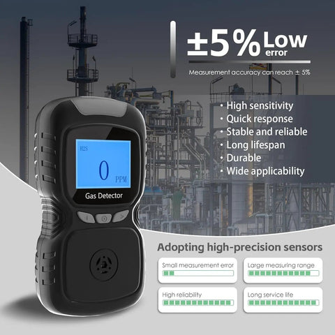 Compact H2S Gas Detector Clip On For Field Pros With 0 To 100 PPM Range Three Alarm Modes 16 Hour Battery Life And Built In Temperature And Humidity Meter For Real Time Air Quality