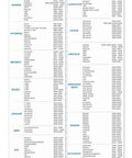 Size chart for Heavy Duty Foldable Windshield Sun Shade showing compatible medium size car models and years.