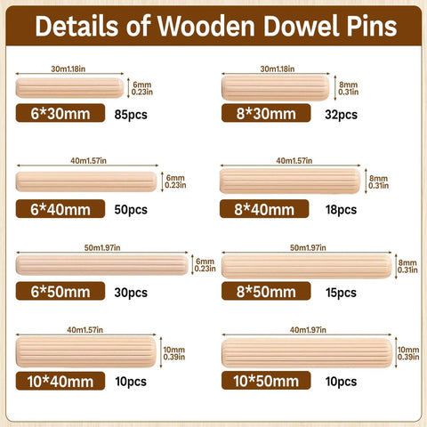 Diagram showing various sizes and quantities of dowels in the 250 Piece Fluted Wood Dowels Set In 1/4 Inch, 5/16 Inch, And 3/8 Inch Sizes For Crafts, Furniture, And Woodworking Projects - The Handy Go-To Dowel Pins For DIY Renovations