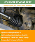Versatile CV Axle Boot Repair Kit For 19 To 34mm Shafts in use on vehicle axle